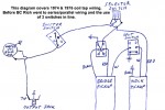 Coil Tap Wiring Diagram for 1974 to 1977 BC Rich Guitars